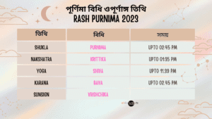 Rash Purnima 2022 - রাসযাত্রা পূজার সময় ও তারিখ ২০২৩